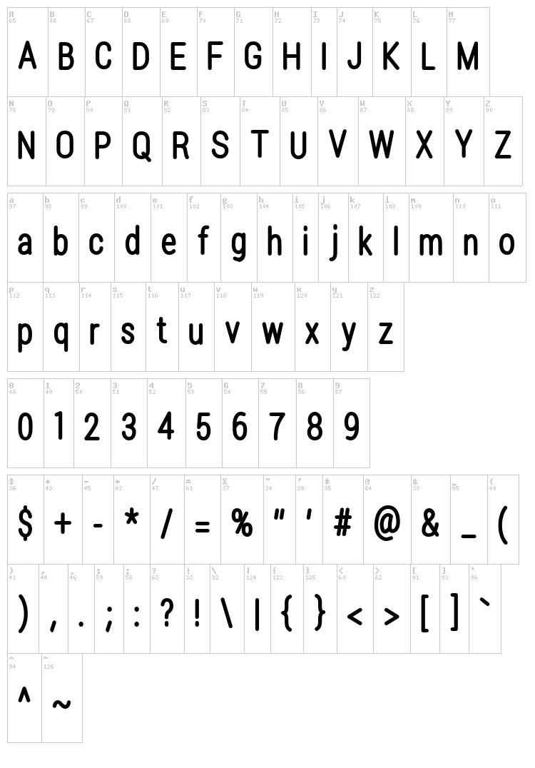 Lugina font map